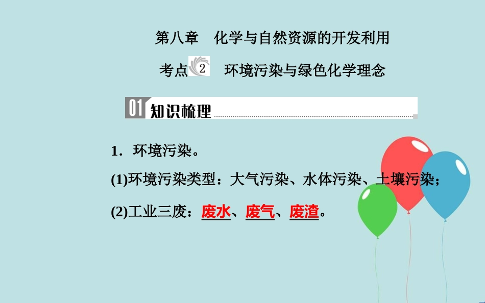 高中化学学业水平测试复习 第八章 化学与自然资源的开发利用 专题十六 化学与资源的综合利用 环境保护 考点2 环境污染与绿色化学理念课件课件_第2页