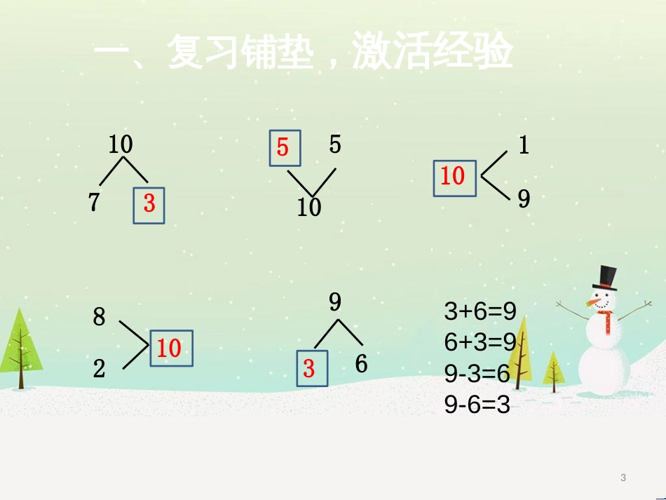 三年级数学上册 第八单元 分数的初步认识（第1课时）分数的初步认识课件1 西师大版 (272)_第3页