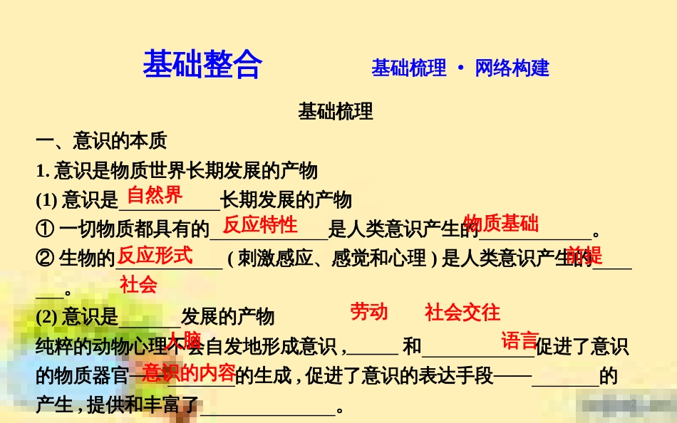 高考政治一轮复习 第一单元 文化与生活单元优化总结课件 新人教版必修3 (658)_第2页