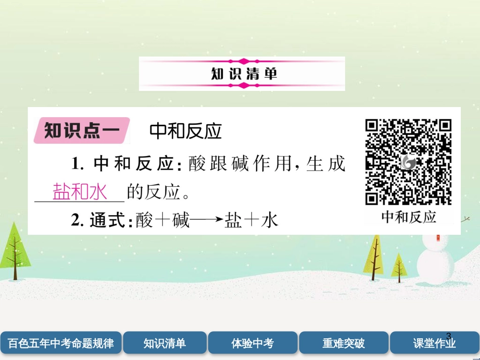 中考化学毕业总复习 第2编 重点专题突破篇 专题突破1 共存问题课件 (15)_第3页