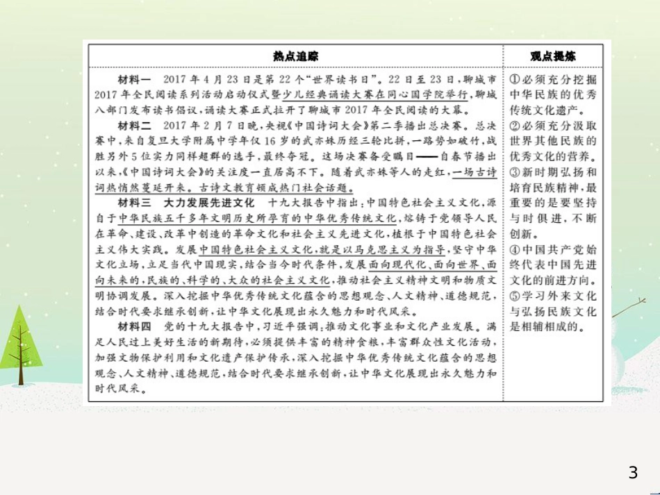 中考地理 第二部分 专题复习 高分保障 专题1 地理图表的判读与运用课件 (35)_第3页