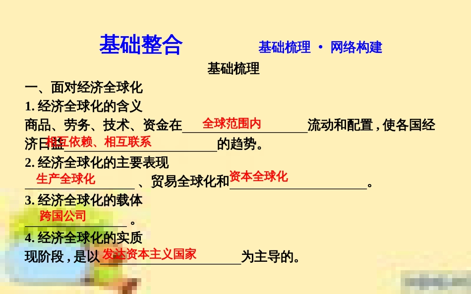 高考政治一轮复习 第一单元 文化与生活单元优化总结课件 新人教版必修3 (687)_第2页