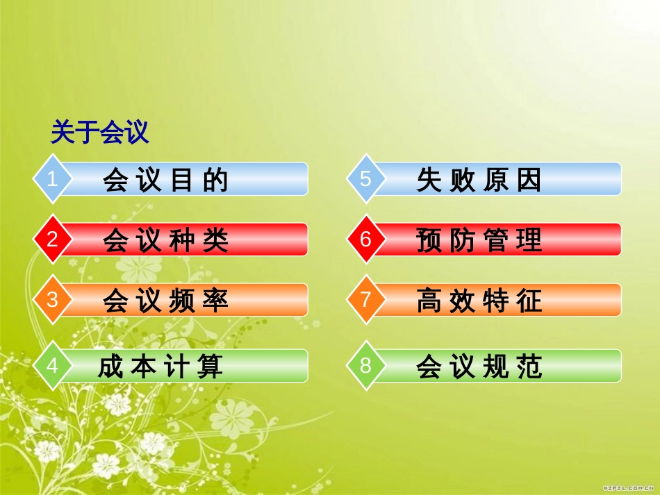 高效会议管理(ppt 14页)_第2页
