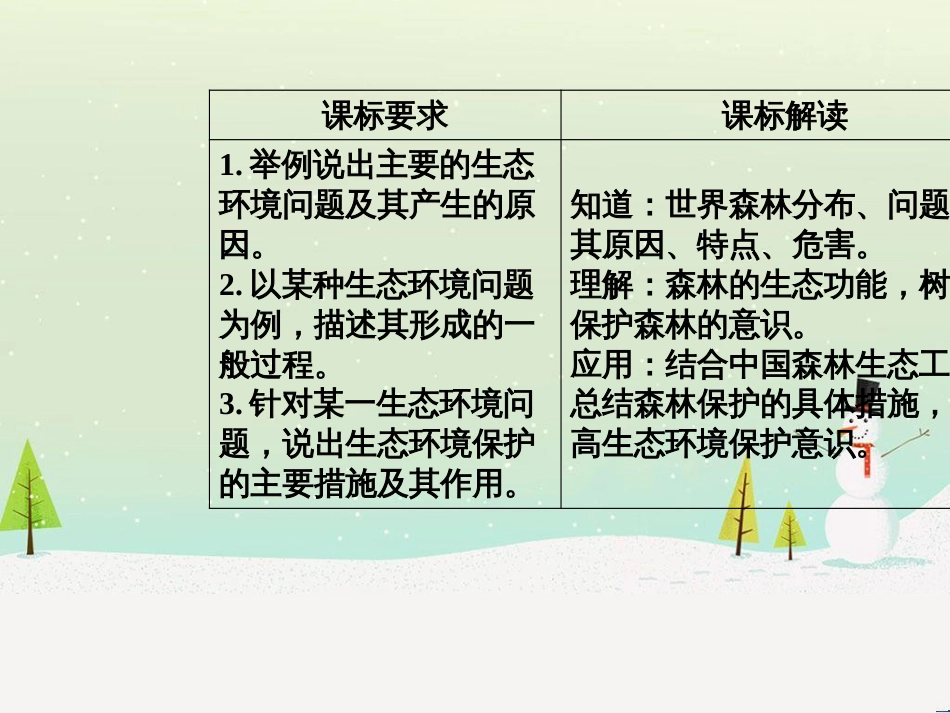 七年级地理上册 3.4 中国的河流和湖泊（第3课时）教学课件 中图版 (12)_第3页