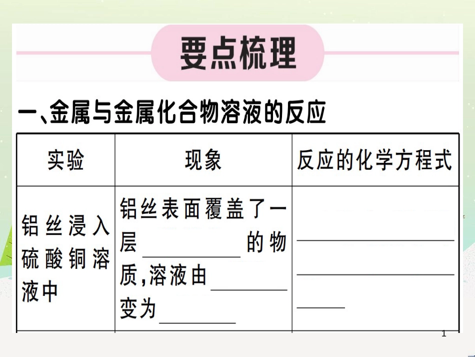 九年级化学下册 第八单元 金属和金属材料 第1课时 几种重要的金属习题课件 （新版）新人教版 (54)_第1页