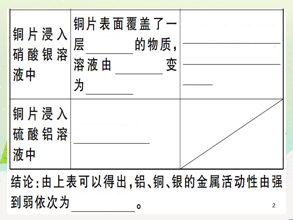 九年级化学下册 第八单元 金属和金属材料 第1课时 几种重要的金属习题课件 （新版）新人教版 (54)_第2页