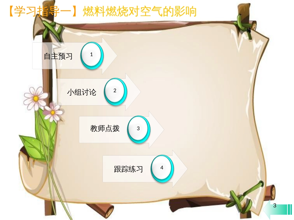 （全国通用版）九年级化学上册 第七单元 燃料及其利用 课题2 燃料的合理利用与开发 第2课时 使用燃料对环境的影响课堂导学课件 （新版）新人教版_第3页