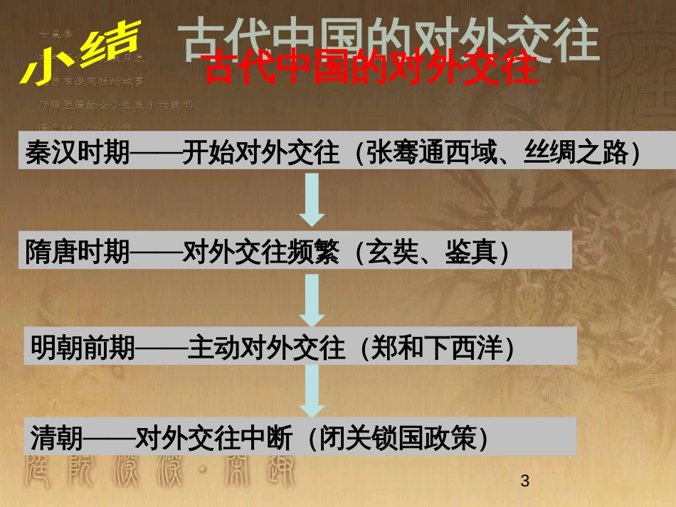中考历史 专题复习 考点20 中国的对外交往课件_第3页