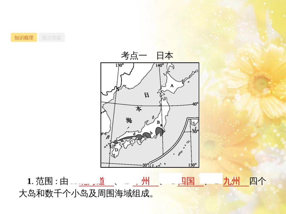 高中化学 第一章 从实验学化学 第一节 化学实验基本方法（第2课时）蒸馏和萃取课件 新人教版必修1 (36)_第3页