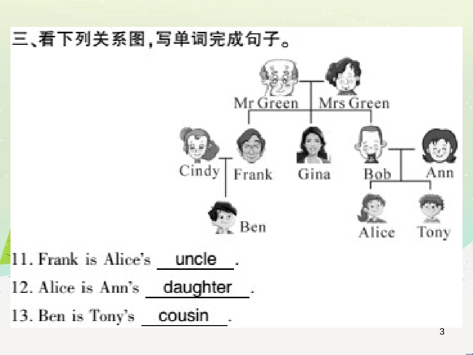 七年级英语上册 Module 1 My classmates Unit 1 Nice to meet you习题课件 （新版）外研版 (28)_第3页