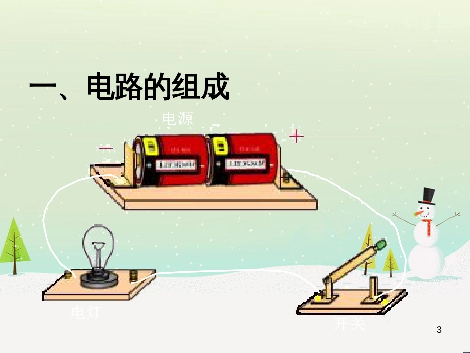 九年级化学上册 3.3 元素习题课件 （新版）新人教版 (529)_第3页