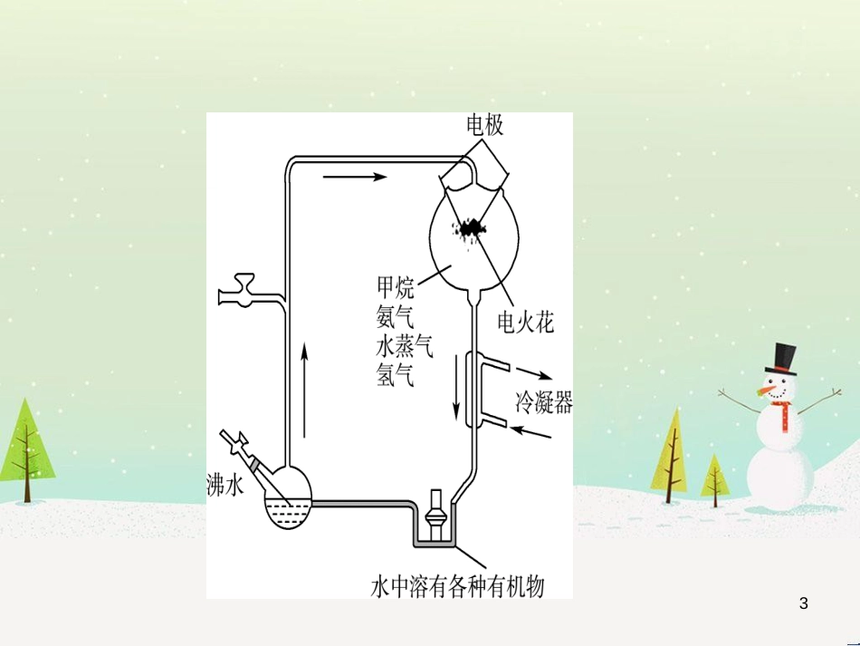 九年级数学下册 第1章 直角三角形的边角关系 1 (6)_第3页