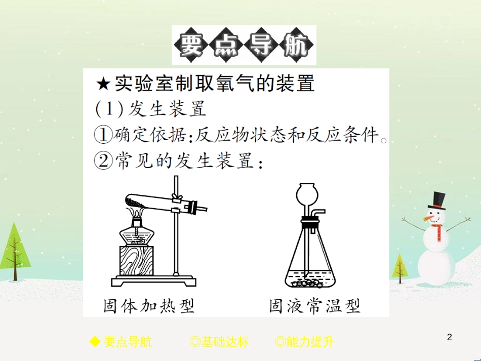 九年级化学上册 3.3 元素习题课件 （新版）新人教版 (637)_第2页