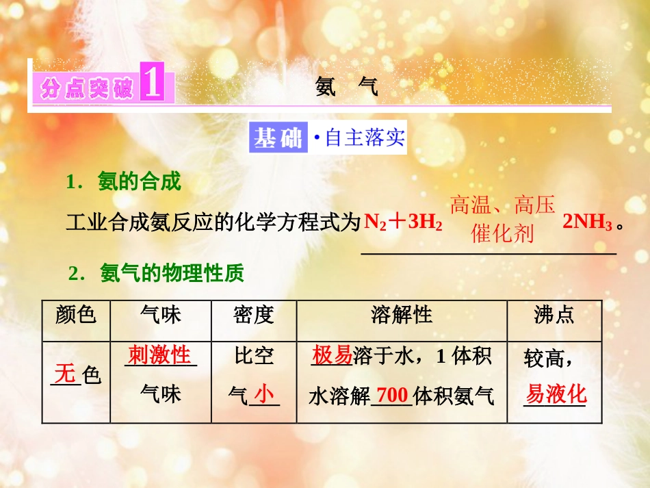 （浙江专版）高中化学 专题4 硫、氮和可持续发展 第二单元 第二课时 氮肥的生产和使用课件 苏教版必修1_第3页