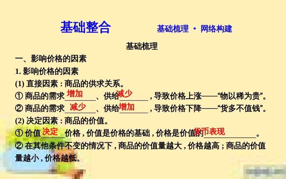 高考政治一轮复习 第一单元 文化与生活单元优化总结课件 新人教版必修3 (699)_第3页
