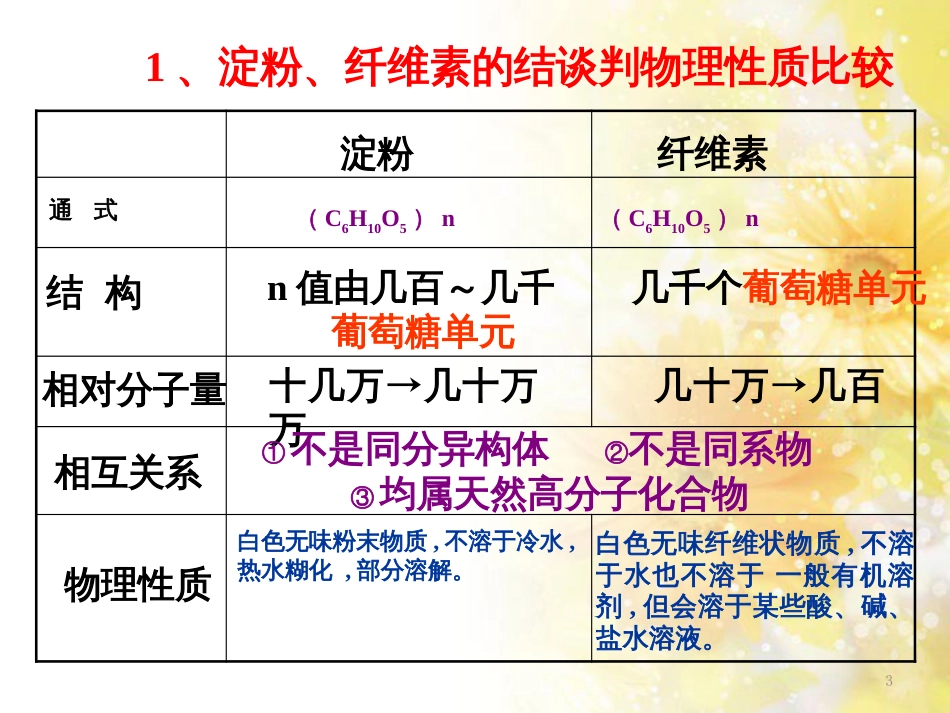 高中化学 第四章 生命中的基础有机化学物质 4.2.2 糖类课件 新人教版选修5_第3页