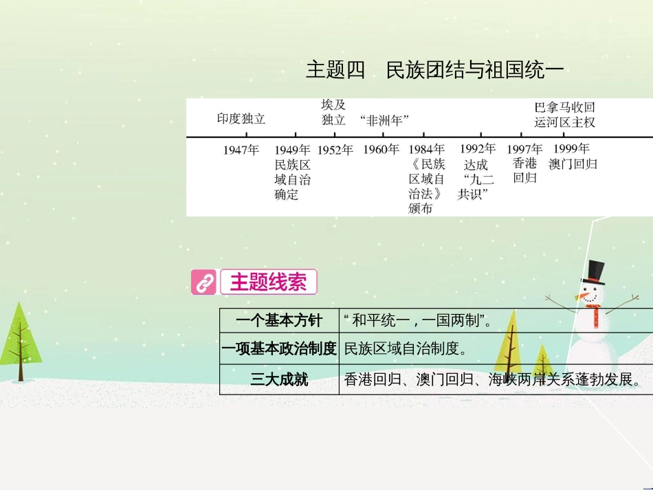 中考历史总复习 第二部分 中考专题过关 专题八 世界政治格局的演变课件 (29)_第2页