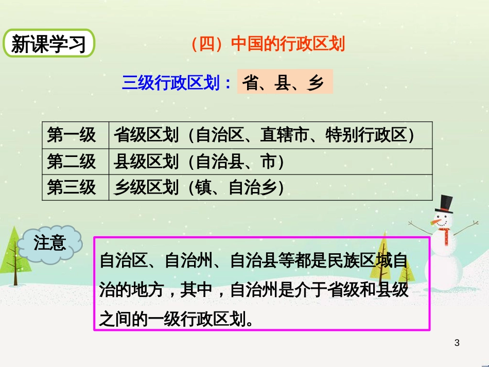 七年级地理上册 3.4 中国的河流和湖泊（第3课时）教学课件 中图版 (27)_第3页