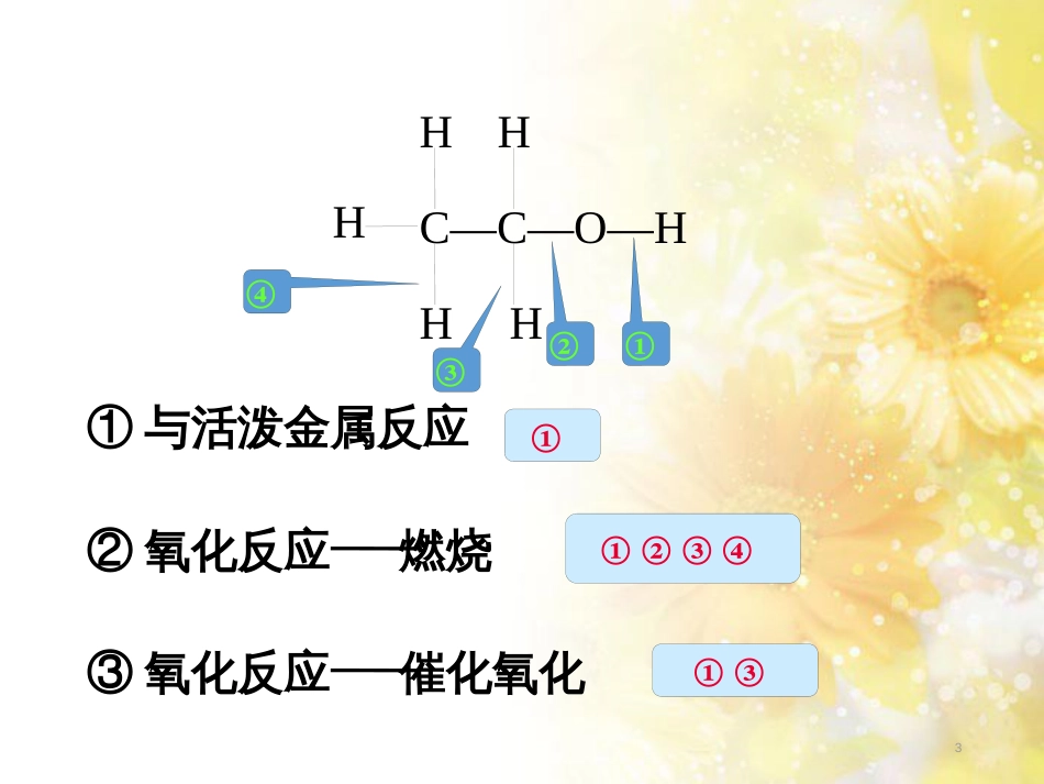 高中化学 饮食中的有机化合物（第2课时）课件3 鲁科版_第3页