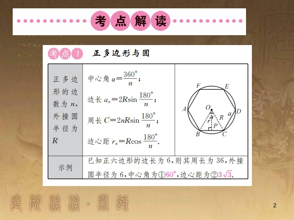 中考数学 拓展题型突破 拓展题型（一）规律与猜想课件 (11)_第2页