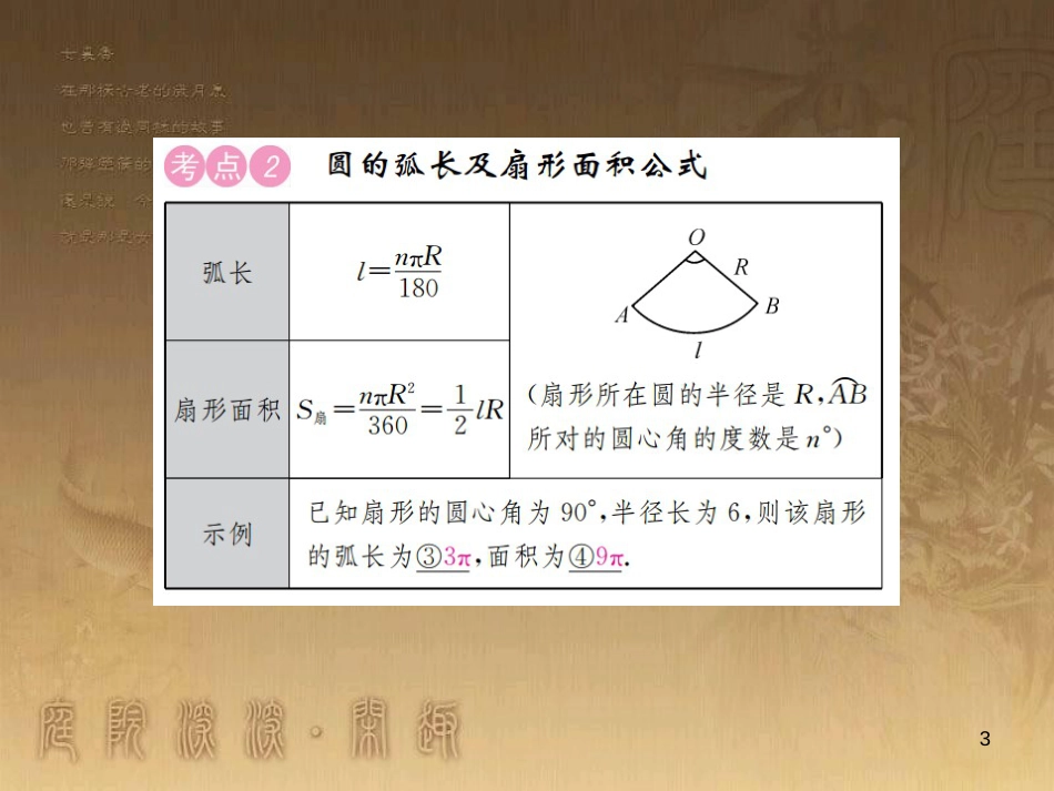 中考数学 拓展题型突破 拓展题型（一）规律与猜想课件 (11)_第3页