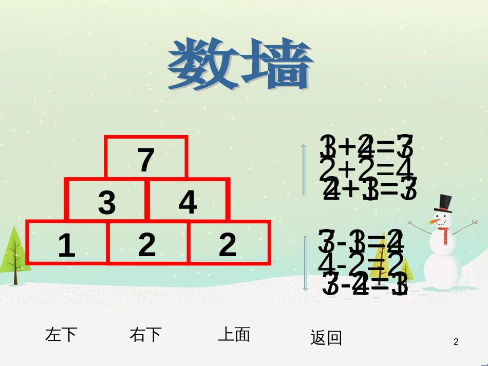 三年级数学上册 第八单元 分数的初步认识（第1课时）分数的初步认识课件1 西师大版 (110)_第2页