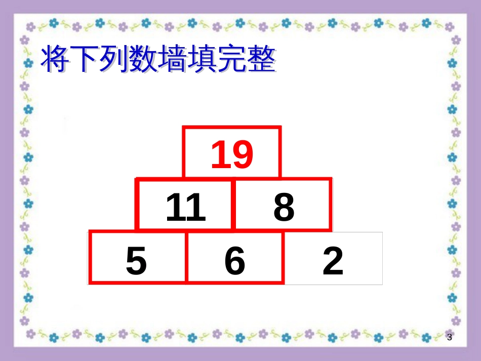 三年级数学上册 第八单元 分数的初步认识（第1课时）分数的初步认识课件1 西师大版 (110)_第3页