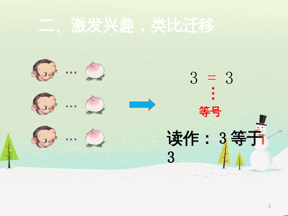 三年级数学上册 第八单元 分数的初步认识（第1课时）分数的初步认识课件1 西师大版 (314)_第3页