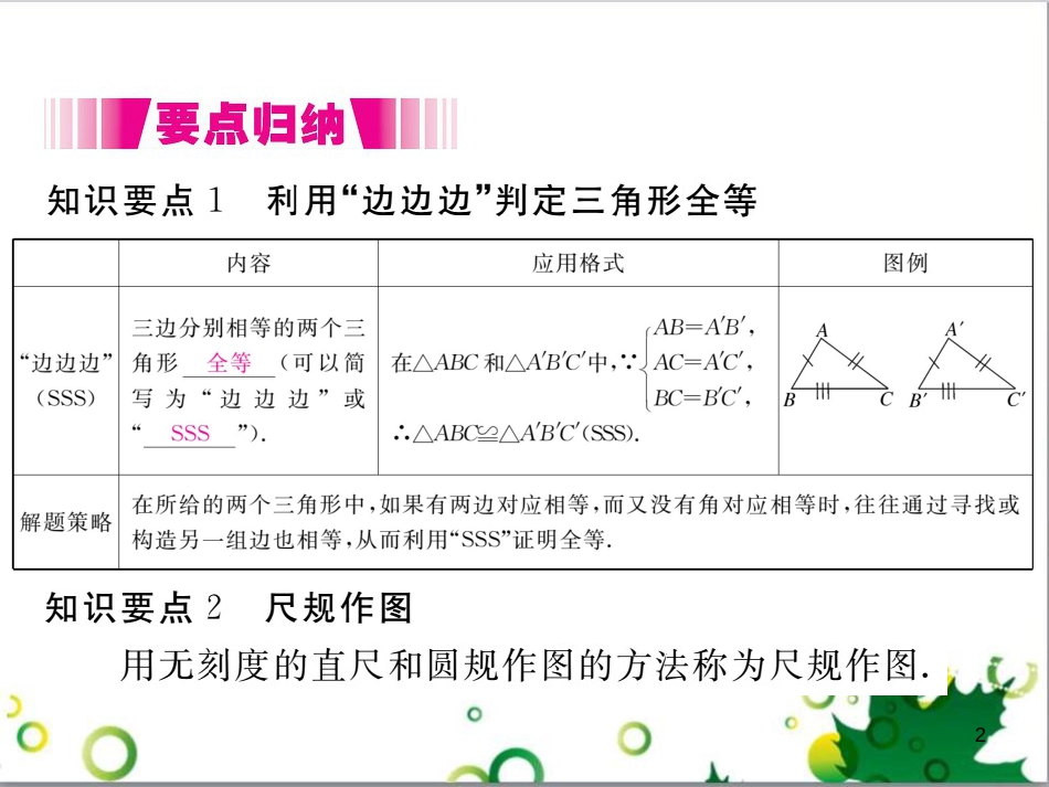 二年级数学上册 第2单元 100以内的加法和减法（退位减）课件 新人教版 (394)_第2页