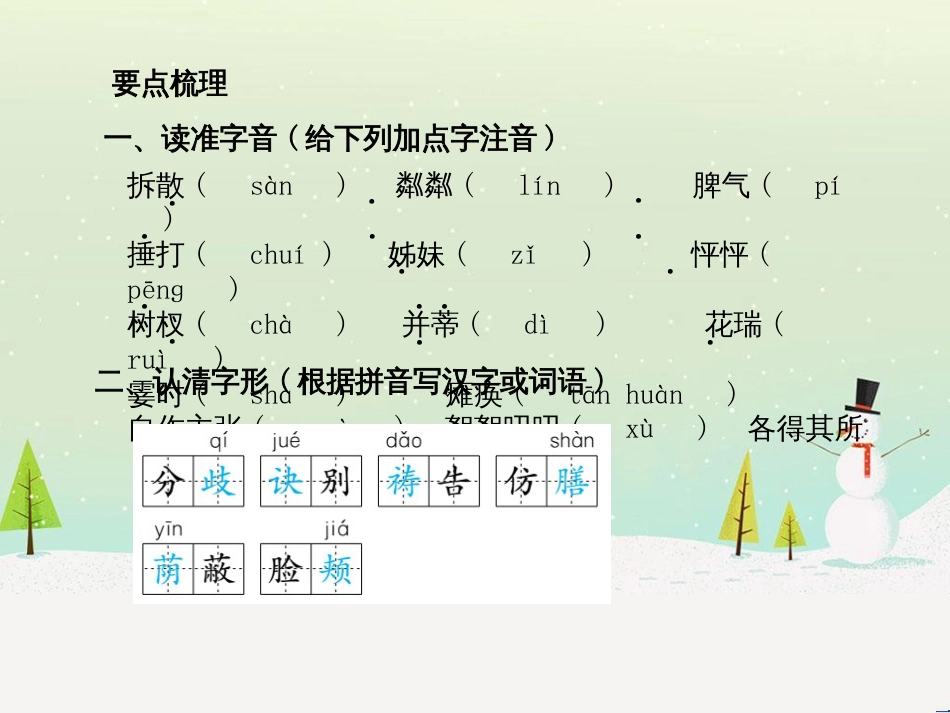 中考地理 第二部分 专题复习 高分保障 专题1 读图、析图、绘图、用图课件 (4)_第3页