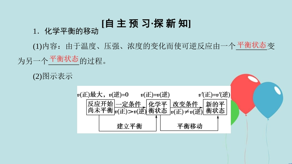 高中化学 第2章 化学反应的方向、限度与速率 第2节 化学反应的限度 第2课时 反应条件对化学平衡的影响课件 鲁科版选修4_第3页