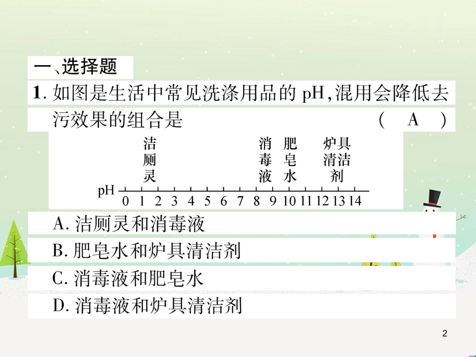 中考化学毕业总复习 第2编 重点专题突破篇 专题突破1 共存问题课件 (14)_第2页