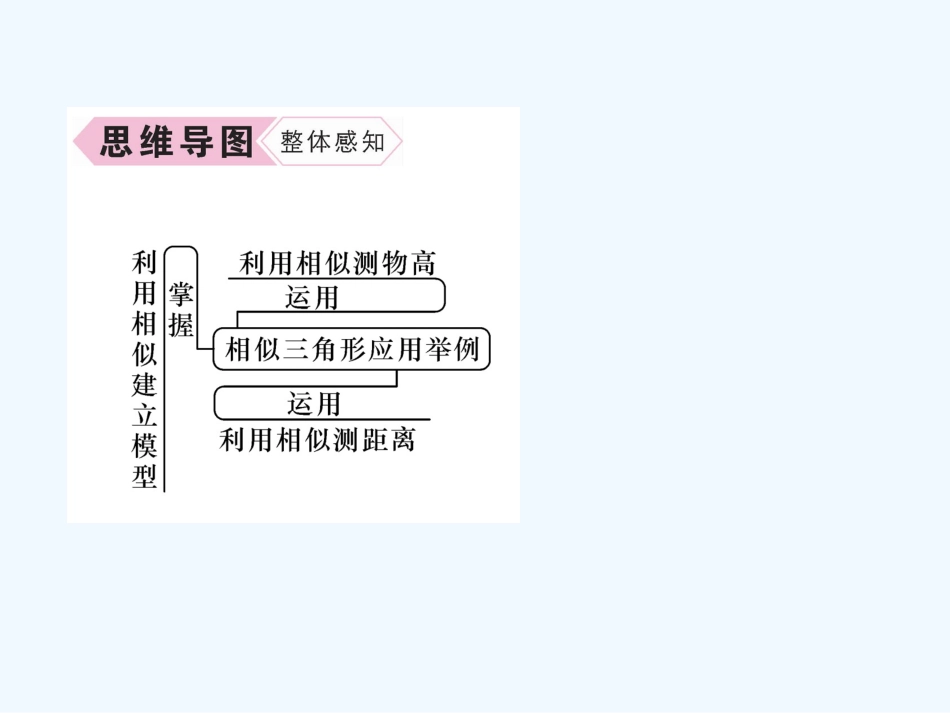 （遵义专版）九年级数学下册 第27章 相似 27.2 相似三角形 27.2.3 相似三角形应用举例习题课件 （新版）新人教版_第3页