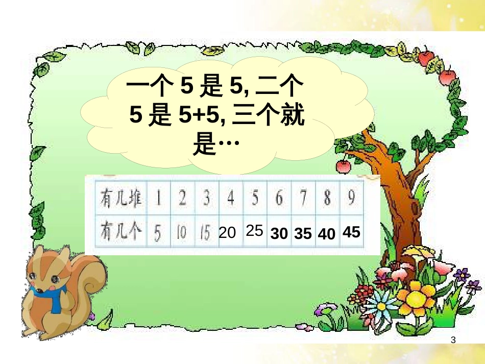 二年级数学上册 5.1 数松果课件3 北师大版_第3页