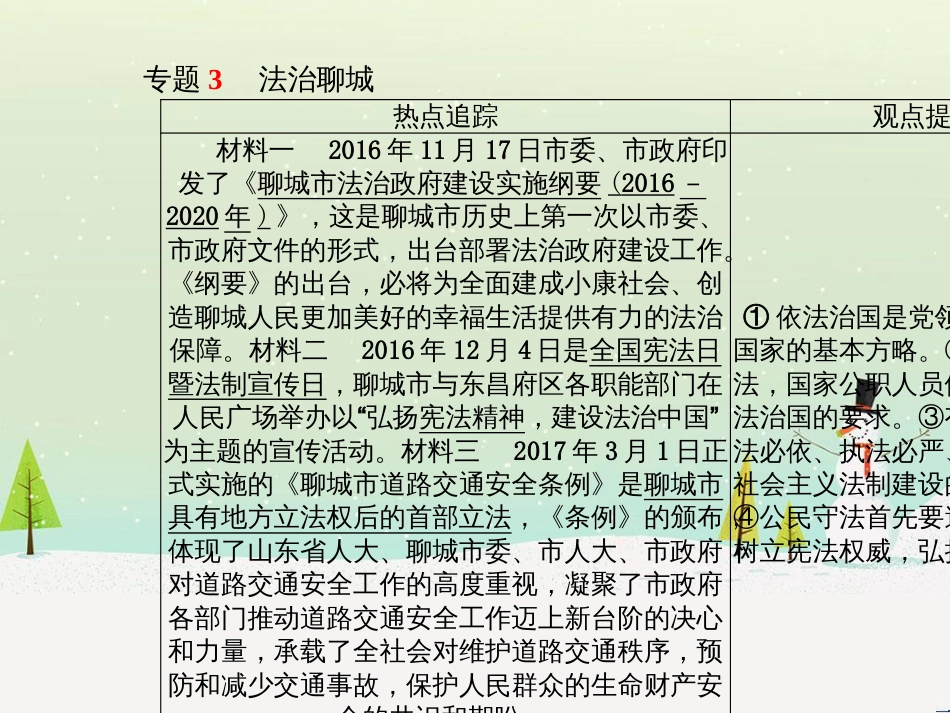 中考地理 第二部分 专题复习 高分保障 专题1 地理图表的判读与运用课件 (39)_第2页