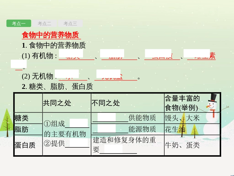 中考生物总复习 第2讲 了解生物圈课件 (28)_第2页