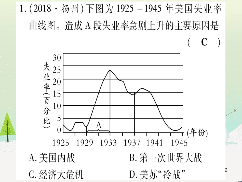 中考化学总复习 第1部分 教材系统复习 九上 第1单元 走进化学世界 第1课时 物质的变化和性质（精讲）课件 (14)_第2页