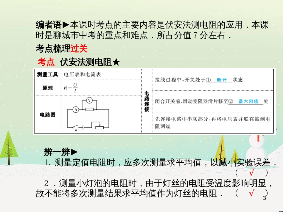 中考地理 第二部分 专题复习 高分保障 专题1 地理图表的判读与运用课件 (57)_第3页