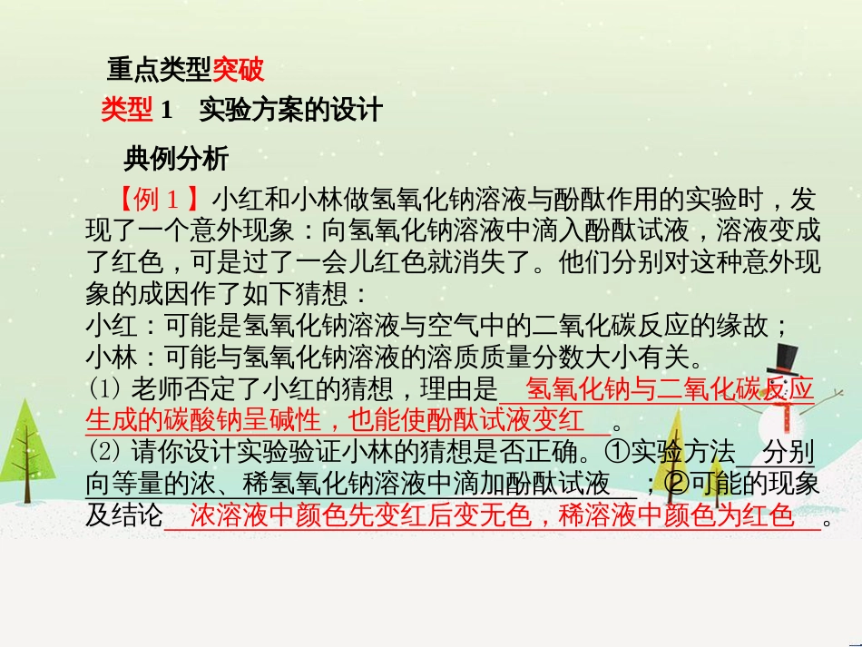 中考化学总复习 第二部分 专题复习 高分保障 专题1 曲线、表格、流程图题课件 (26)_第2页