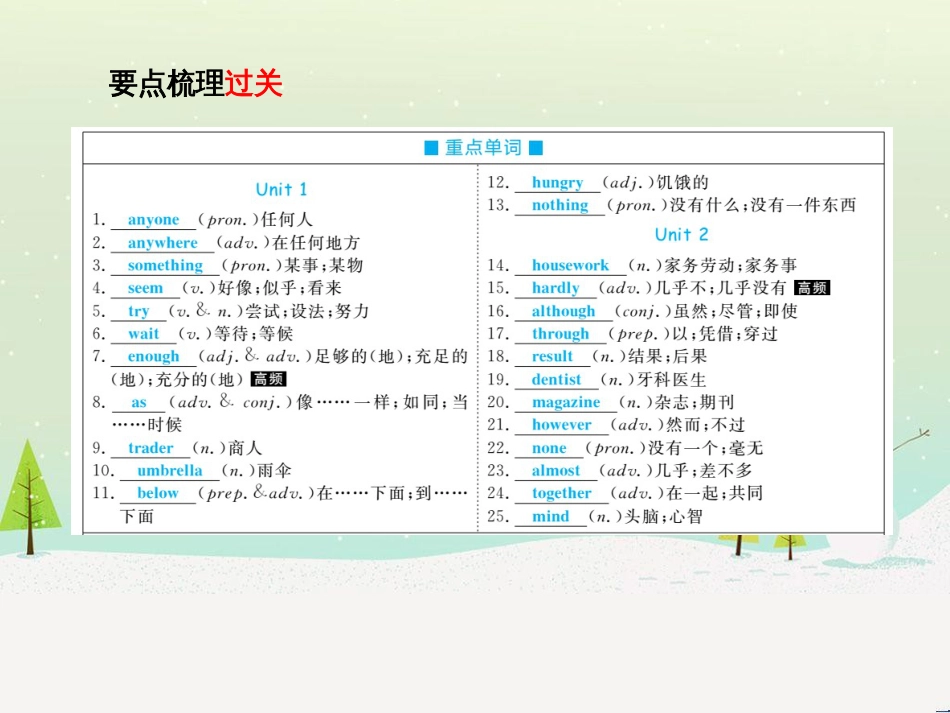 中考化学总复习 第二部分 专题复习 高分保障 专题1 气体的制取与净化课件 新人教版 (19)_第3页
