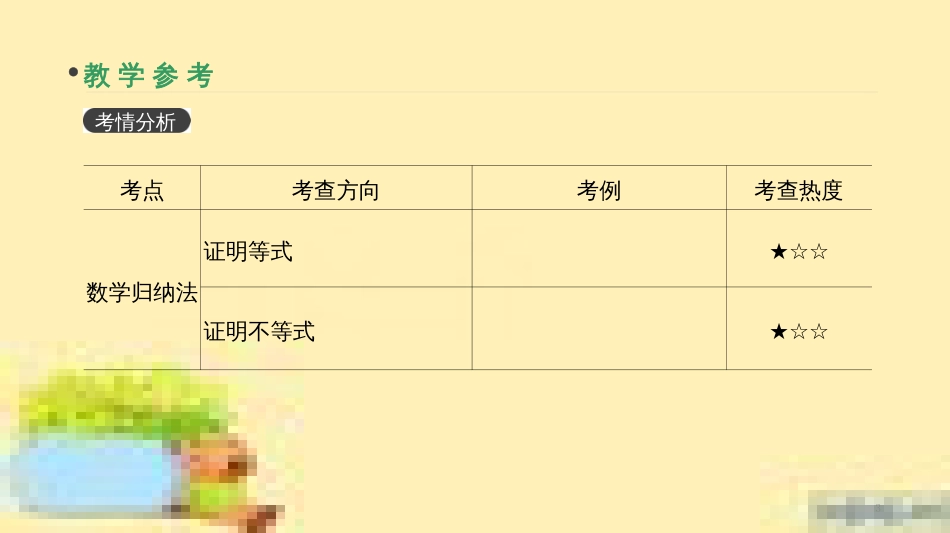 高考政治一轮复习 第一单元 文化与生活单元优化总结课件 新人教版必修3 (387)_第3页