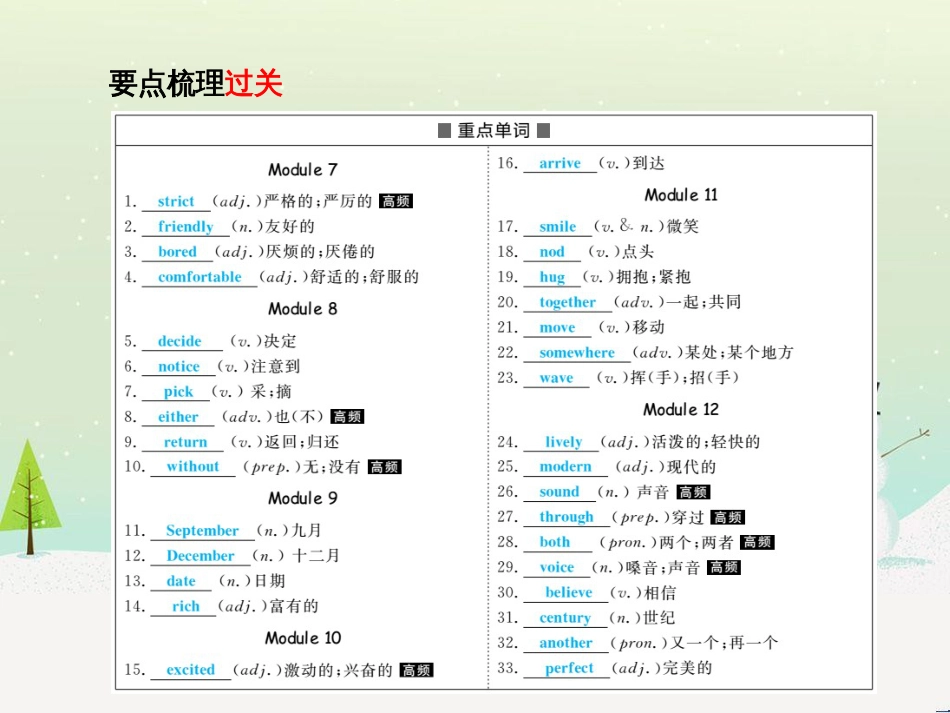 中考化学总复习 第八单元 金属和金属材料 第1课时 金属材料 金属资源的利用和保护课件 新人教版 (2)_第3页