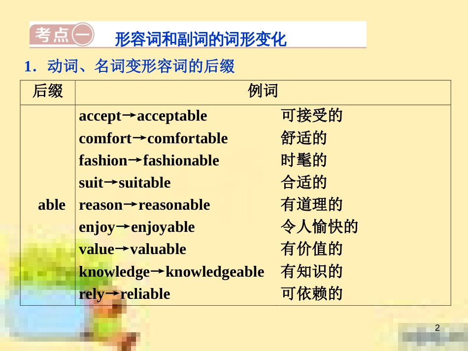 高考政治一轮复习 第一单元 文化与生活单元优化总结课件 新人教版必修3 (526)_第2页