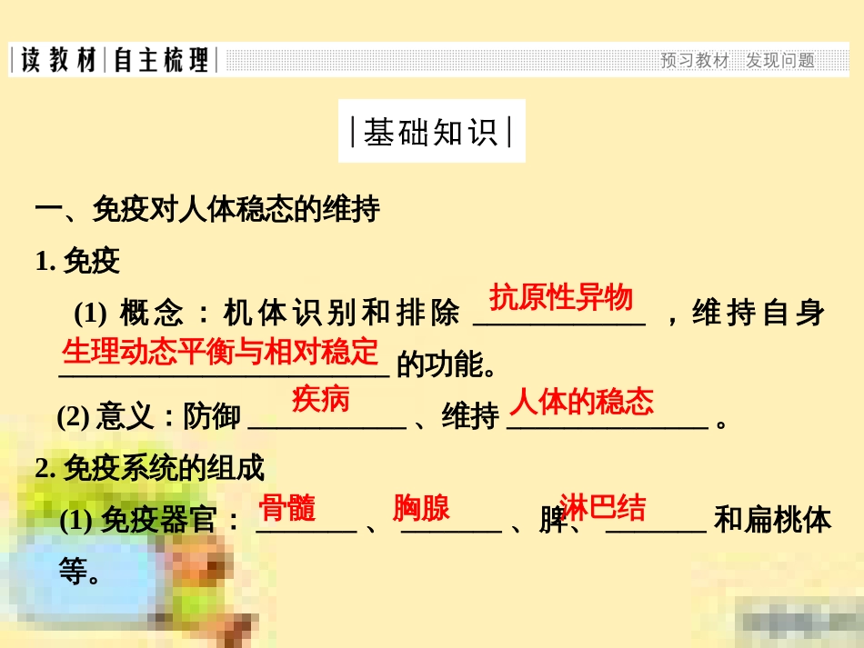 高中生物 第一单元 生物个体的稳态与调节 第一章 植物生命活动的调节章末整合课件 中图版必修3 (24)_第2页