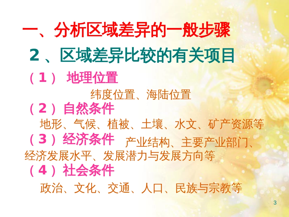 高中地理 第一单元 区域地理环境与人类活动 单元活动学会分析区域差异（第1课时）课件 鲁教版必修3_第3页