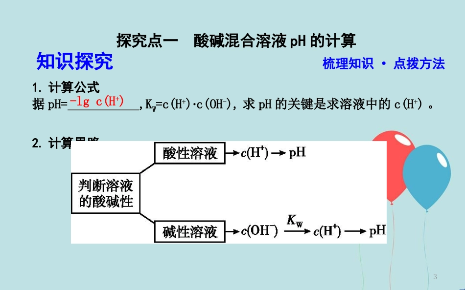 高中化学 第三章 水溶液中的离子平衡 第二节 水的电离和溶液的酸碱性 第2课时 pH的计算课件 新人教版选修4_第3页