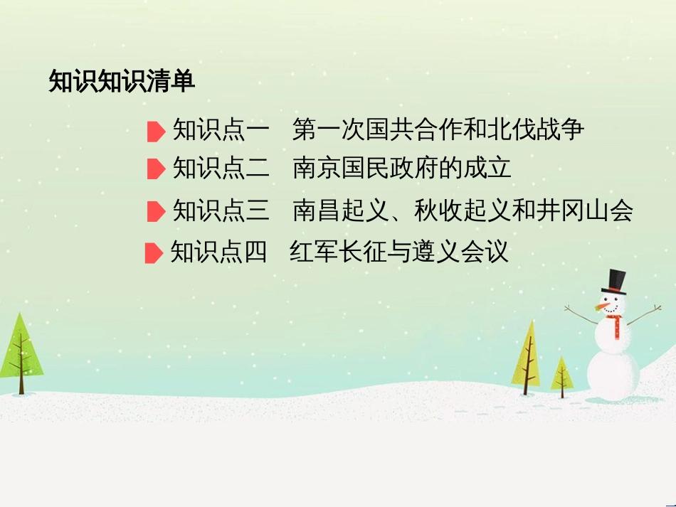 中考历史总复习 主题八 近代经济、社会生活与教育文化事业的发展课件 (3)_第2页