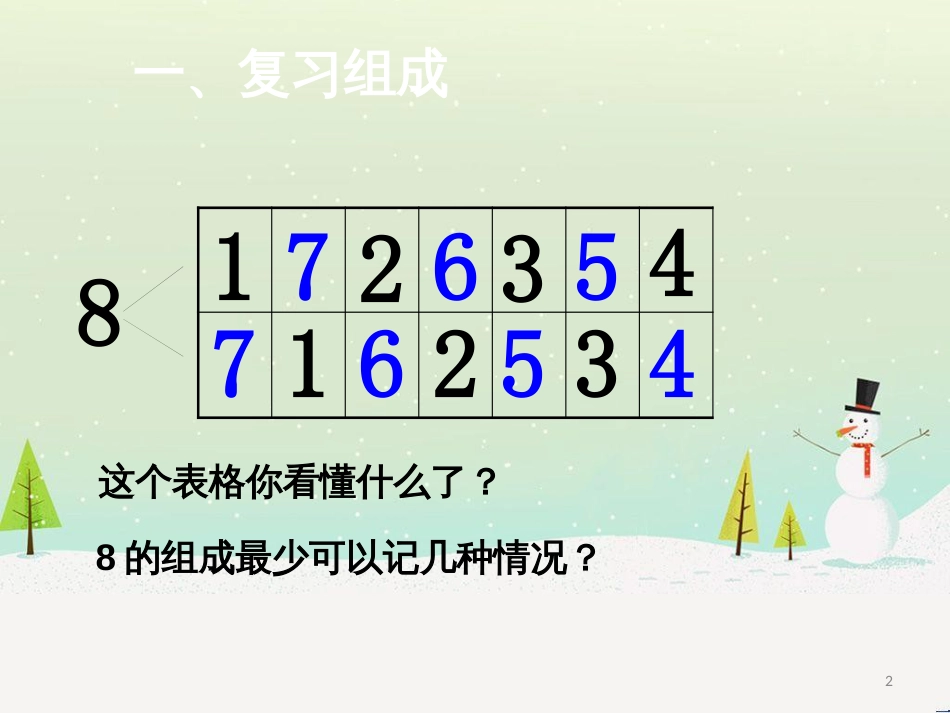 三年级数学上册 第八单元 分数的初步认识（第1课时）分数的初步认识课件1 西师大版 (283)_第2页