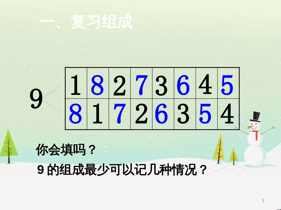 三年级数学上册 第八单元 分数的初步认识（第1课时）分数的初步认识课件1 西师大版 (283)_第3页