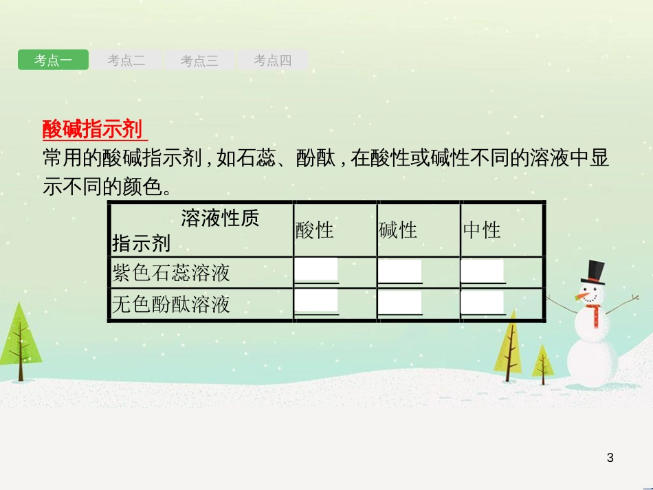 中考化学总复习 第八单元 金属和金属材料课件 (28)_第3页